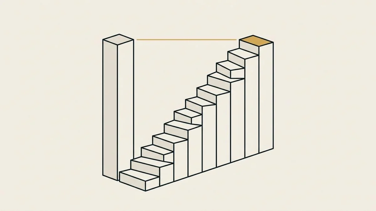 One tall block beside a staircase of 12 small blocks rising to the same height, with a gold line joining their tops