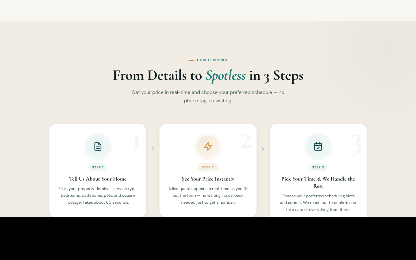 NetWow pricing and process